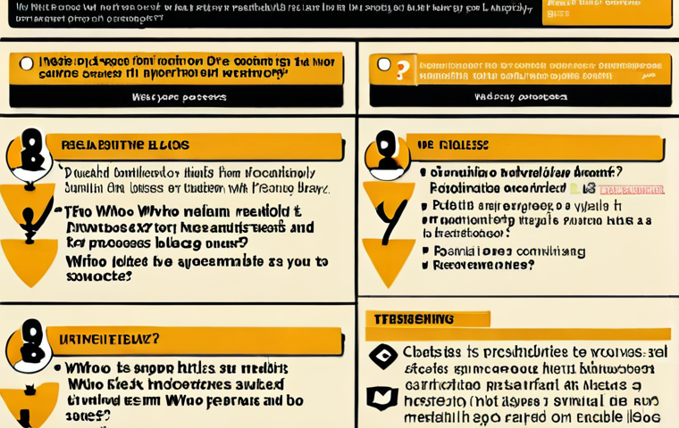**Image Prompt 1: Identifying Reliable Sources**
   - Create an infographic showing the key questions to ask when verifying the reliability of information sources. Include elements like a checklist with questions such as "Who published this information?" and "Is it from a recognized medium?" Use visuals of reputable logos (like FactCheck.org and Snopes) alongside unreliable sources (like personal blogs and social media).